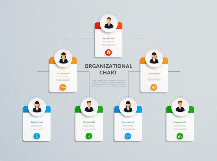 Struktur Organisasi Encafe